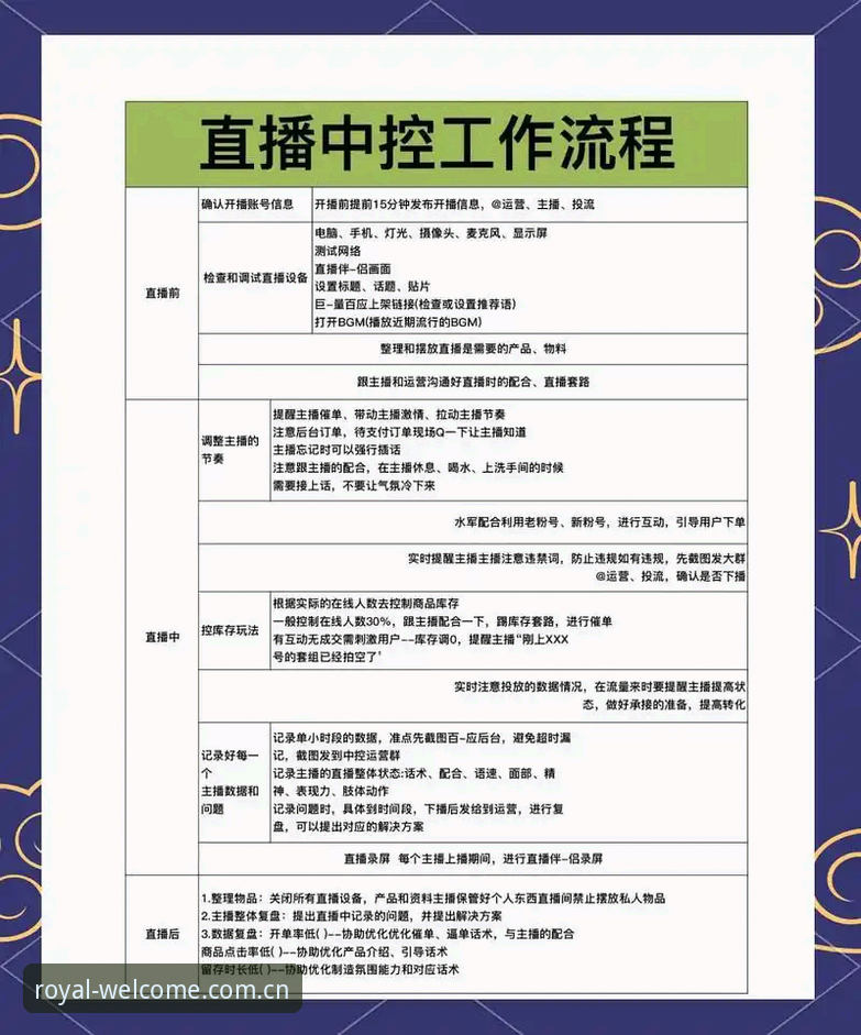 皇冠赛事直播教程：老用户分享的五大实用技巧与必备知识