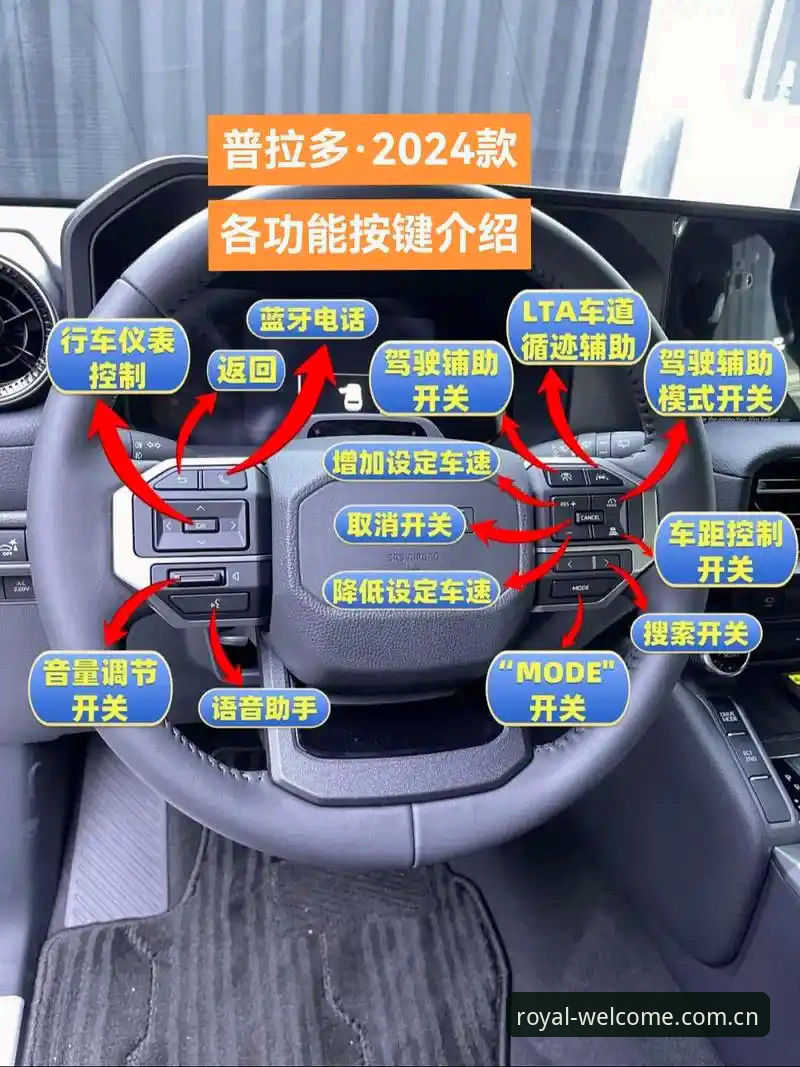 皇冠最新版2024 皇冠最新版2024登录入口详解:功能升级与操作指南